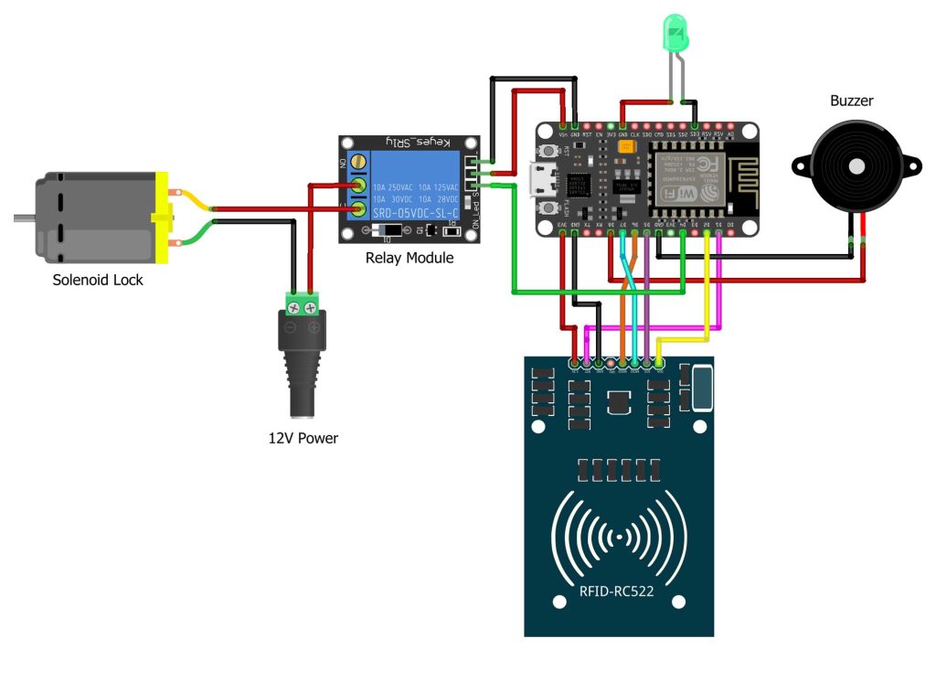 IoT Smart RFID Door Lock System Using NodeMCU ESP8266 Circuit Diagram