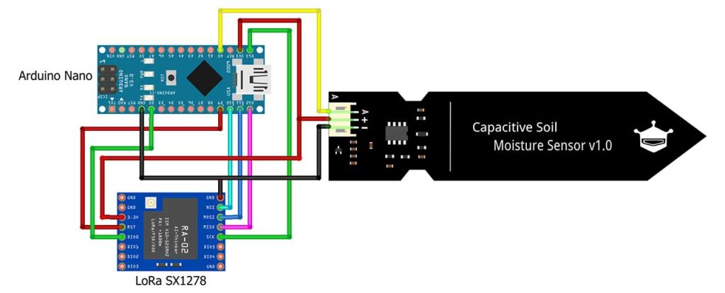 LoRa Sensor Node Circuit Diagram