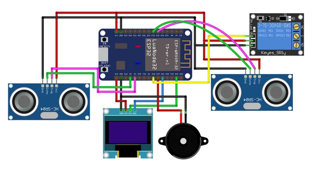 Circuit Diagram of IoT Visitor Counter using ESP32 & Ultrasonic Sensor