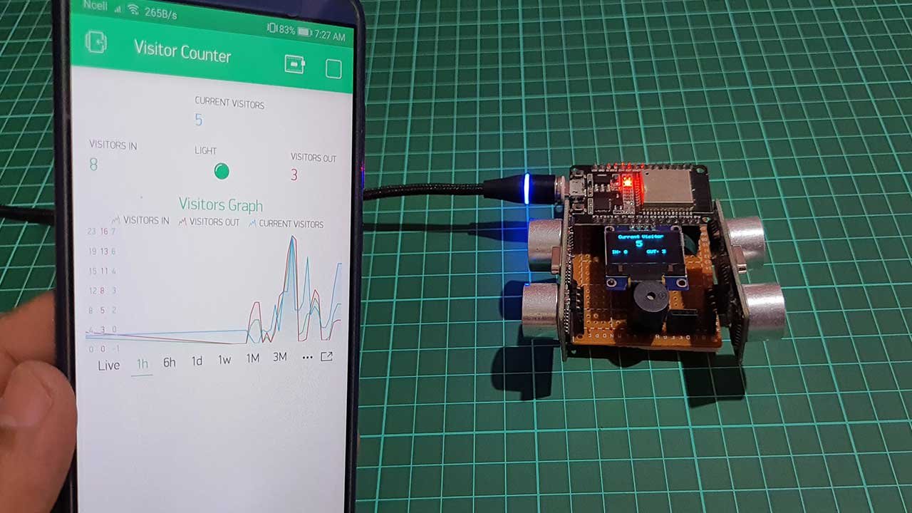 Iot Visitor Counter Using Esp32 And Ultrasonic Sensor 8508