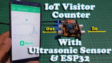 IoT Visitor Counter using ESP32 & Ultrasonic Sensor