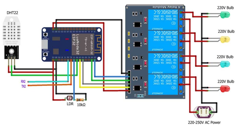 Circuit Diagram of ESP32 Smart Home Automation using DWIN HMI Display