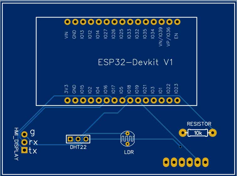 ESP32 based Smart Home Automation using DWIN HMI Display