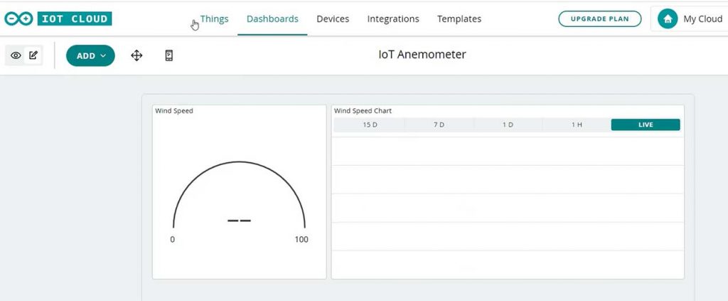 IoT Anemometer Dashboard