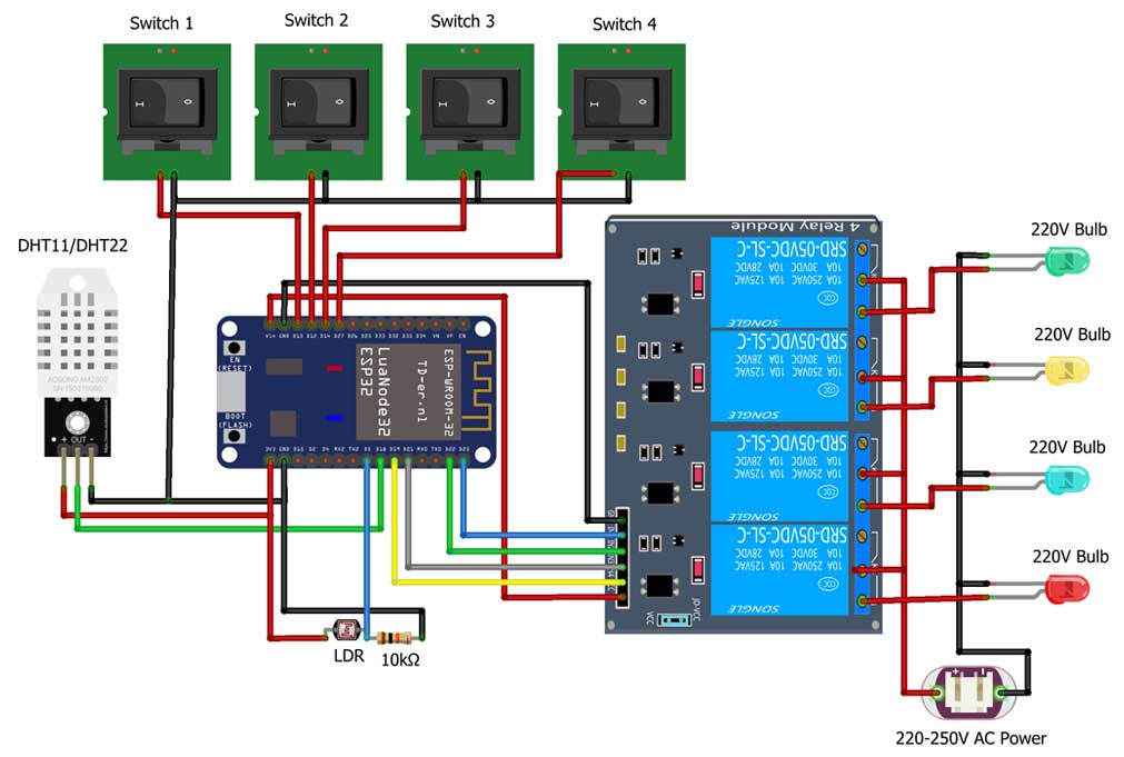 Circuit Diagram of Home Automation using ESP32 & Blynk 2.0