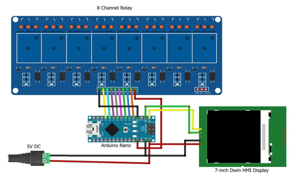 Circuit Diagram of Relay Control with Arduino & DWIN Display