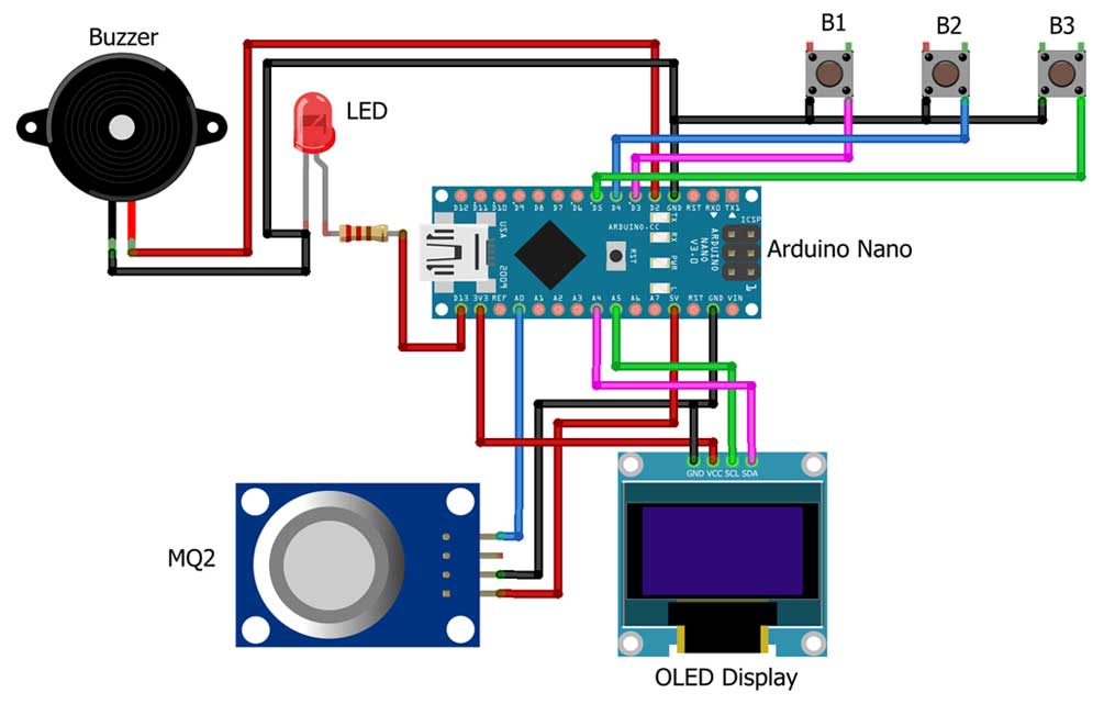 Circuit Diagram of Smoke & Gas Leakage Detector using Arduino and MQ2 sensor