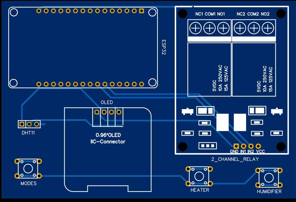 Front PCB of IoT Temperature & Humidity Monitoring & Control System using ESP32
