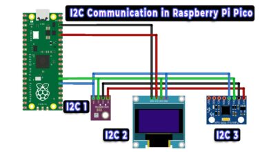 How to use I2C Pins in Raspberry Pi Pico using MycroPython