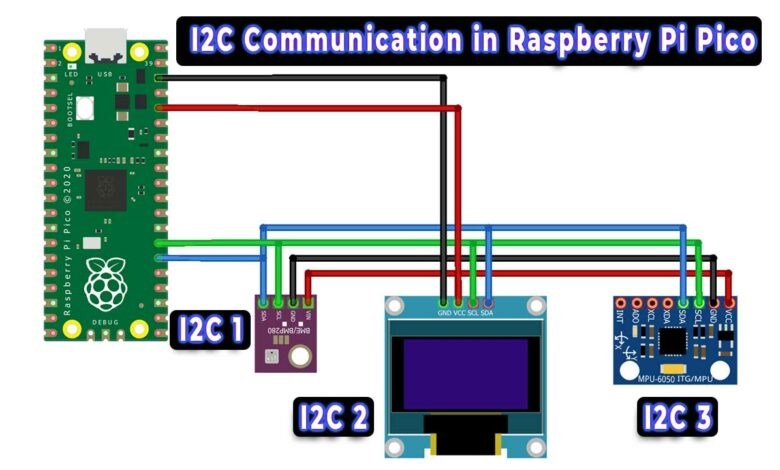 How to use I2C Pins in Raspberry Pi Pico using MycroPython