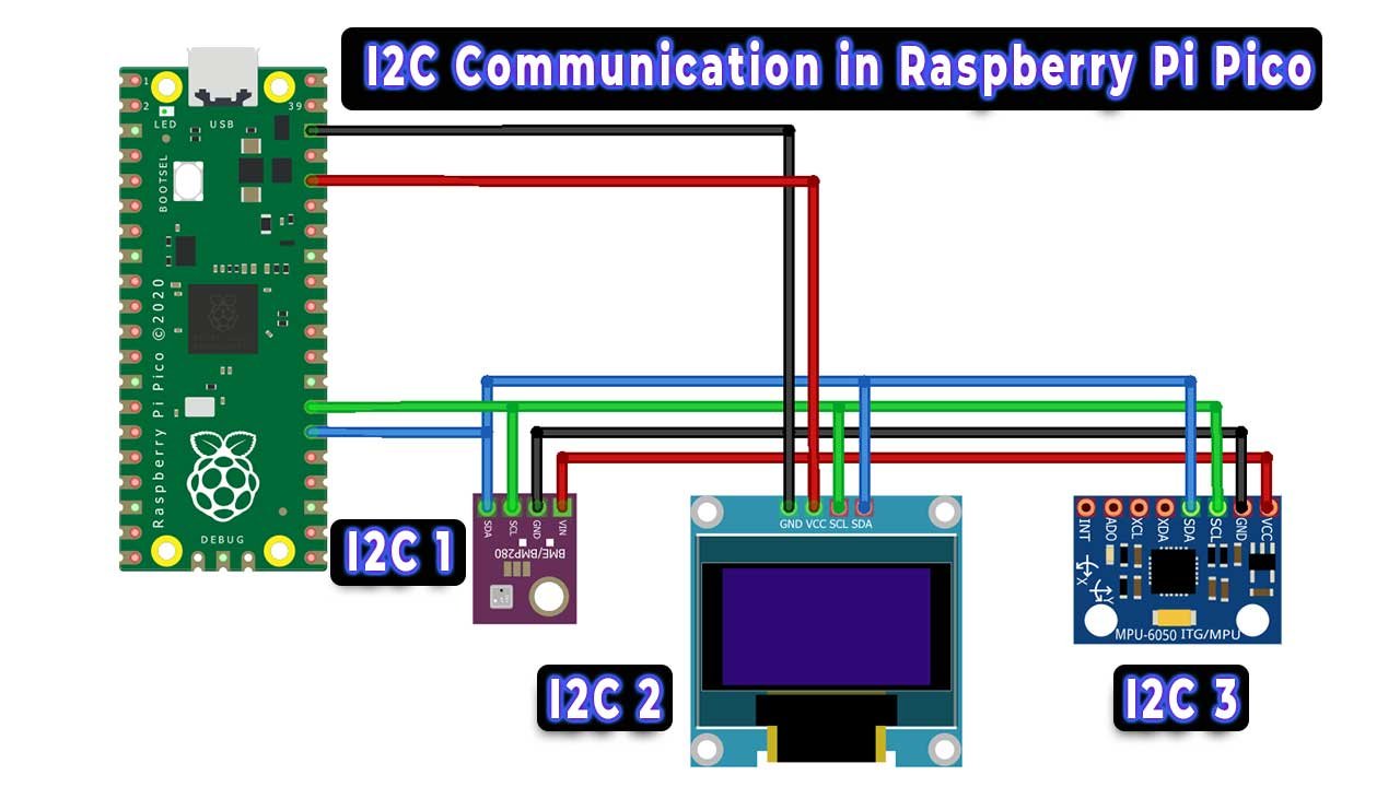 How To Use I2c Pins In Raspberry Pi Pico Using Mycropython 8477