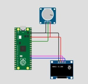 Interfacing Ssd Oled Display With Raspberry Pi Pico