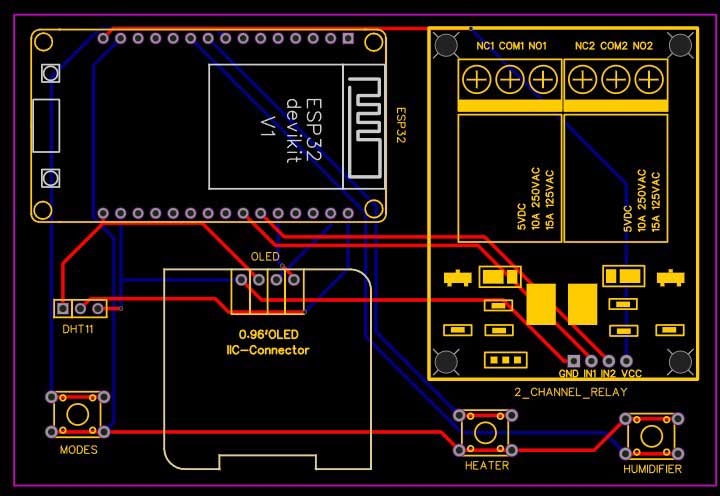 PCB Board for Temperature and Humidity Controlling System