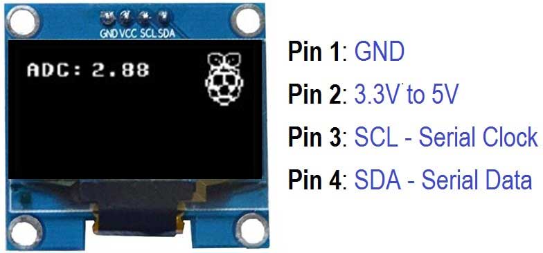 SSD1306 I2C OLED Display