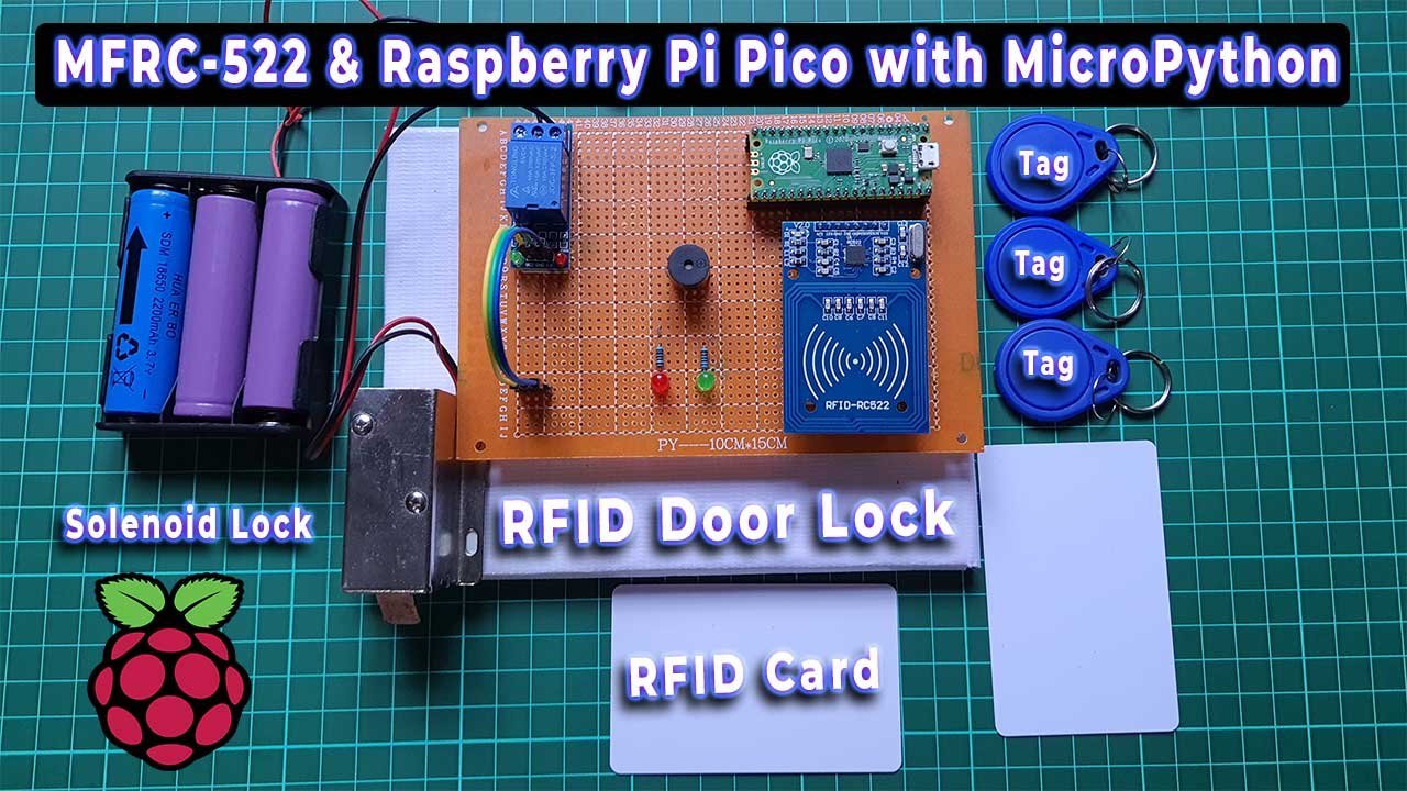 IoT Controlled Relay using Raspberry Pi Pico W WiFi