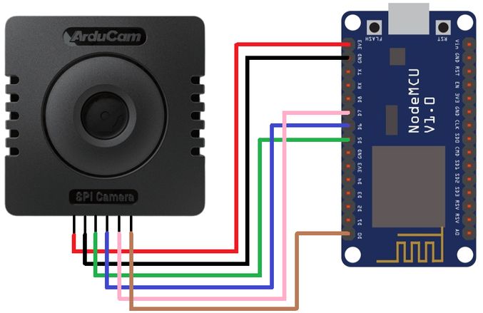 Arducam Mega Camera with NodeMCU ESP8266