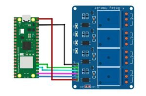 Home Automation using Raspberry Pi Pico W & Blynk 2.0