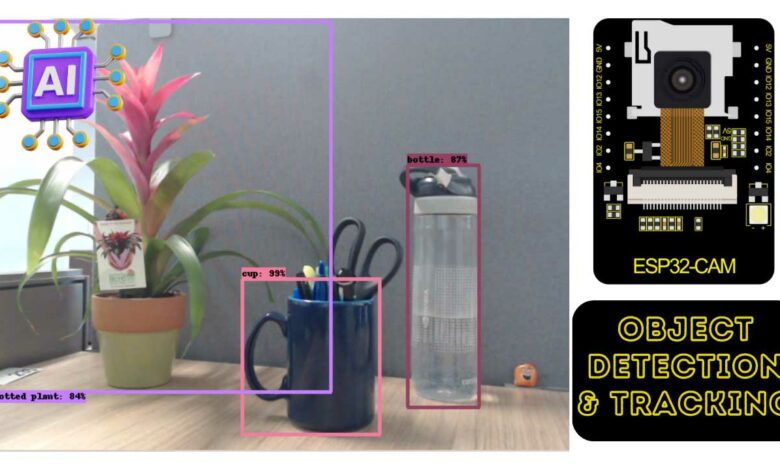 ESP32 CAM Object Detection & Identification with OpenCV