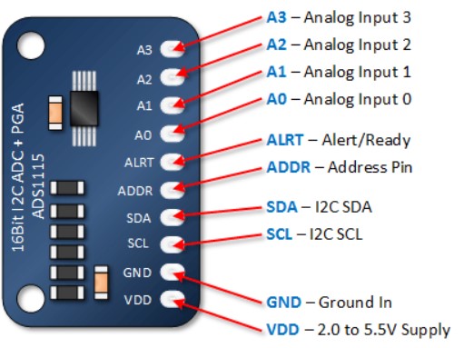 ADS1115 16 bit ADC Module