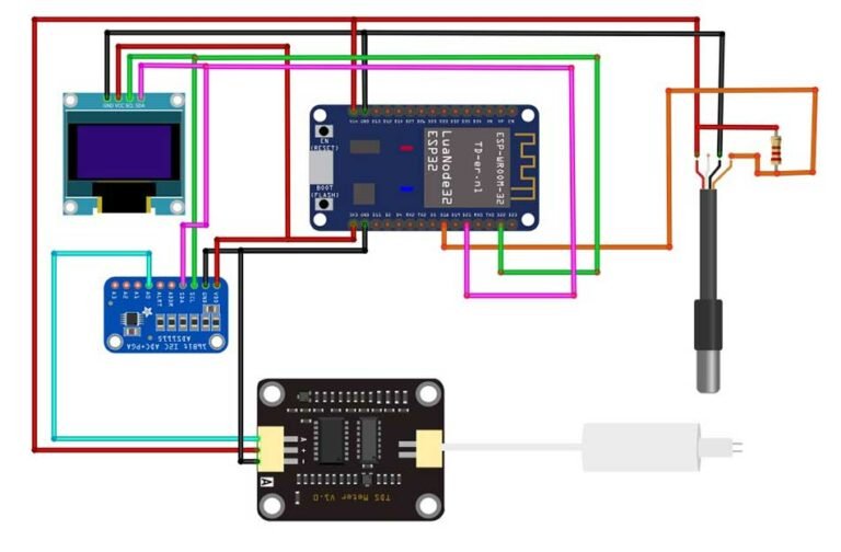 IoT Water Quality Monitoring with TDS Sensor & ESP32