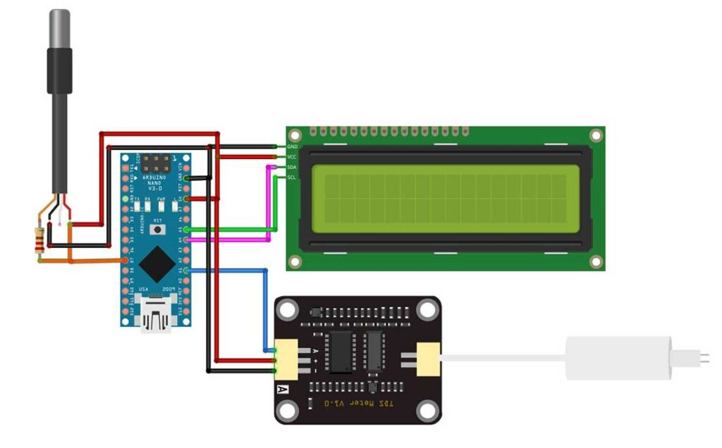 Interfacing Analog TDS Sensor with Arduino for a simple TDS Meter