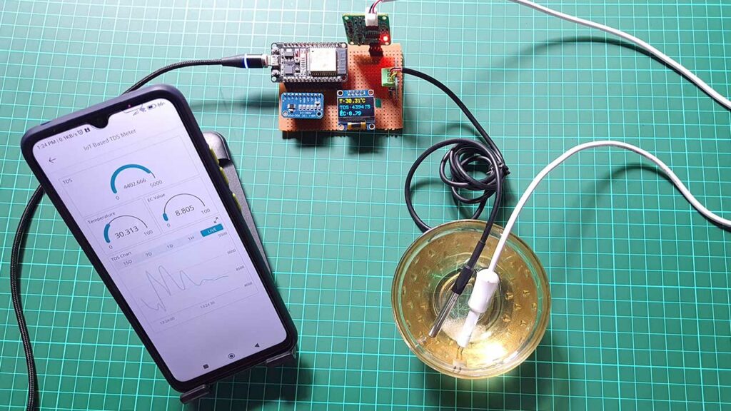 IoT based Water Quality Monitoring System with TDS Sensor & ESP32 using Arduino IoT Cloud