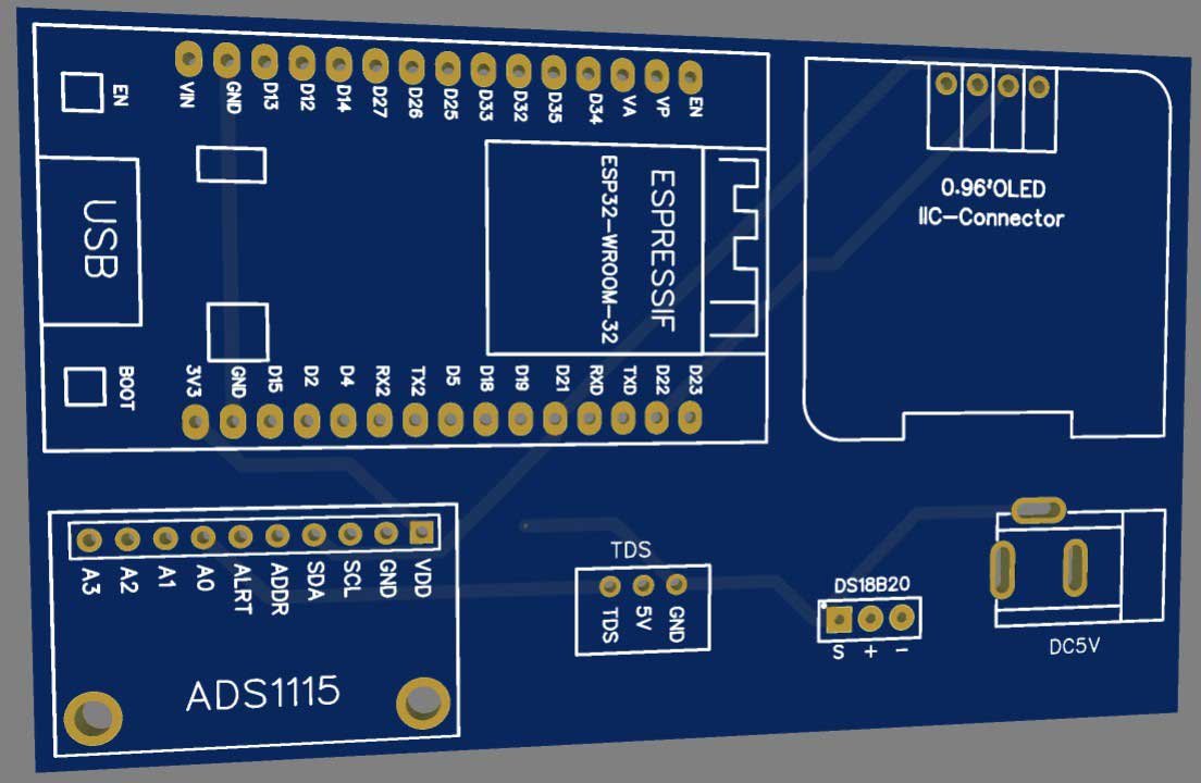 IoT Water Quality Monitoring With TDS Sensor & ESP32