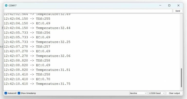 Water Quality Monitoring using TDS Sensor & Arduino - IoT Projects Ideas