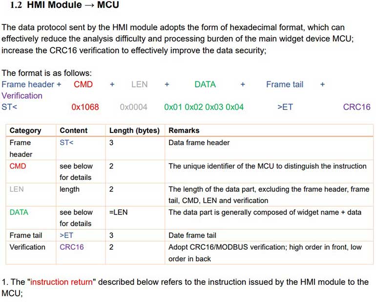 HMI Display to MCU communication with UART